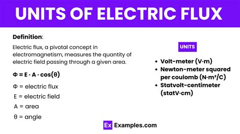 FLUX Definition & Usage Examples .